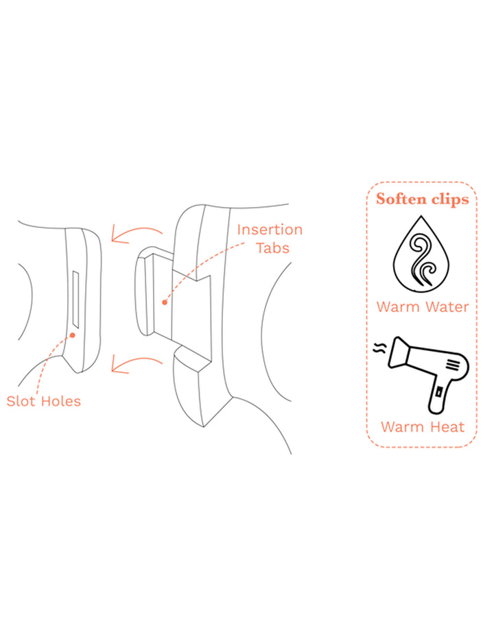 FloraGuppy instructions for assembly and disassembly