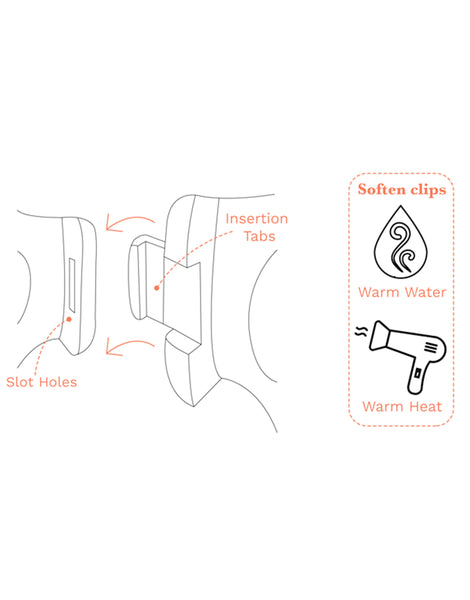 FloraGuppy instructions for assembly and disassembly